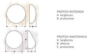 MASTOPLASTICA ADDITIVA 3 protesi-mammarie